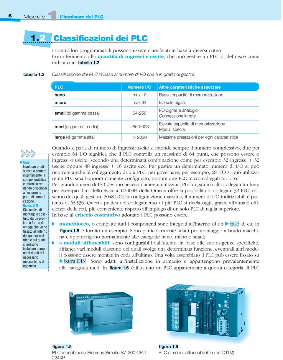 >>> CASE Involucro predisposto a contere internamente la componentistica elettronica rendendo disponibili all esterno le porte di comunicazione.