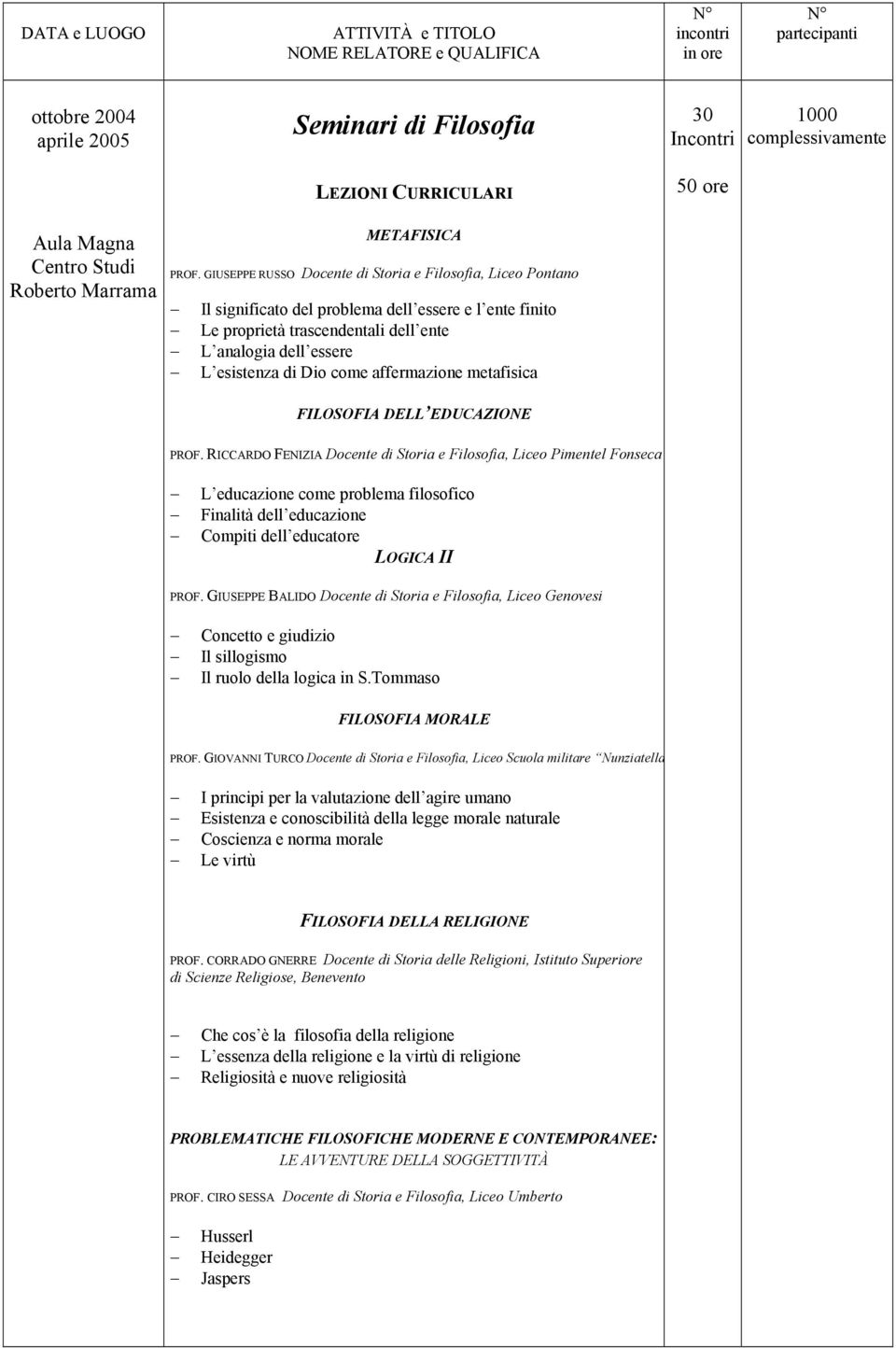 come affermazione metafisica FILOSOFIA DELL EDUCAZIONE 30 Incontri 50 ore 1000 complessivamente PROF.