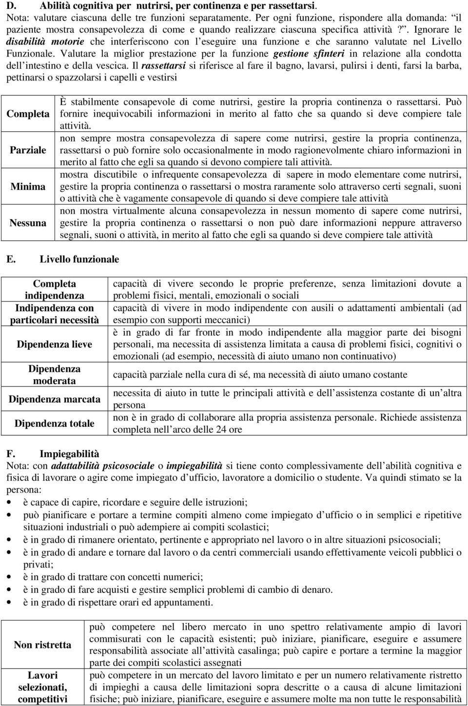 . Ignorare le disabilità motorie che interferiscono con l eseguire una funzione e che saranno valutate nel Livello Funzionale.