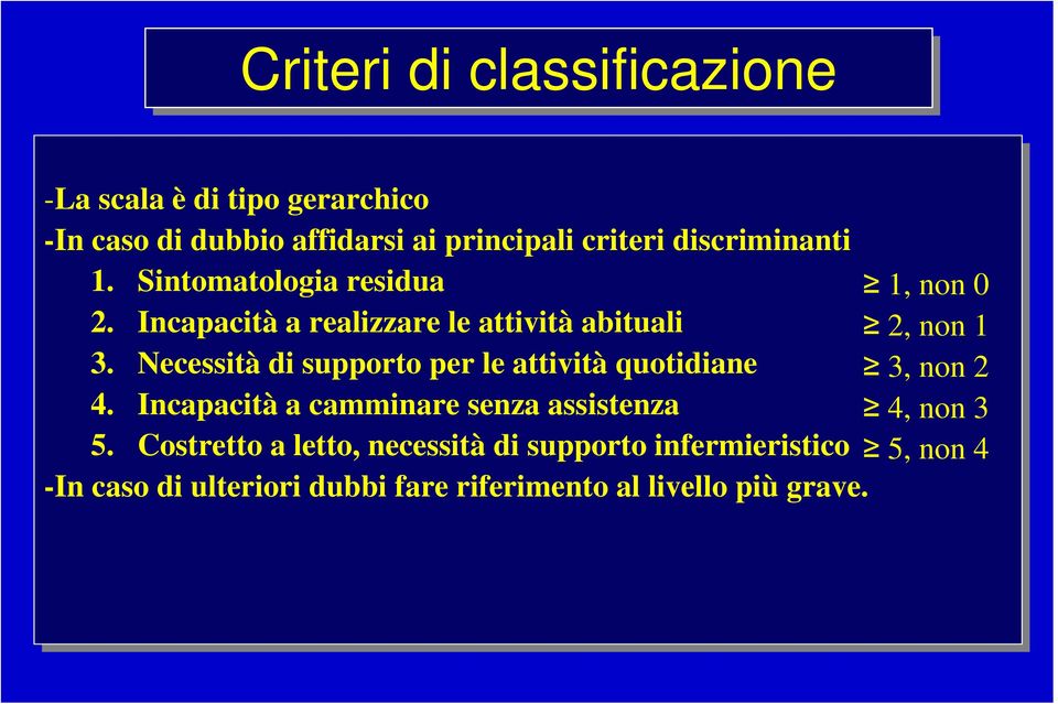 3. Necessità di di supporto per le le attività quotidiane 3, non 2 4. 4. Incapacità a camminare senza assistenza 4, non 3 5.