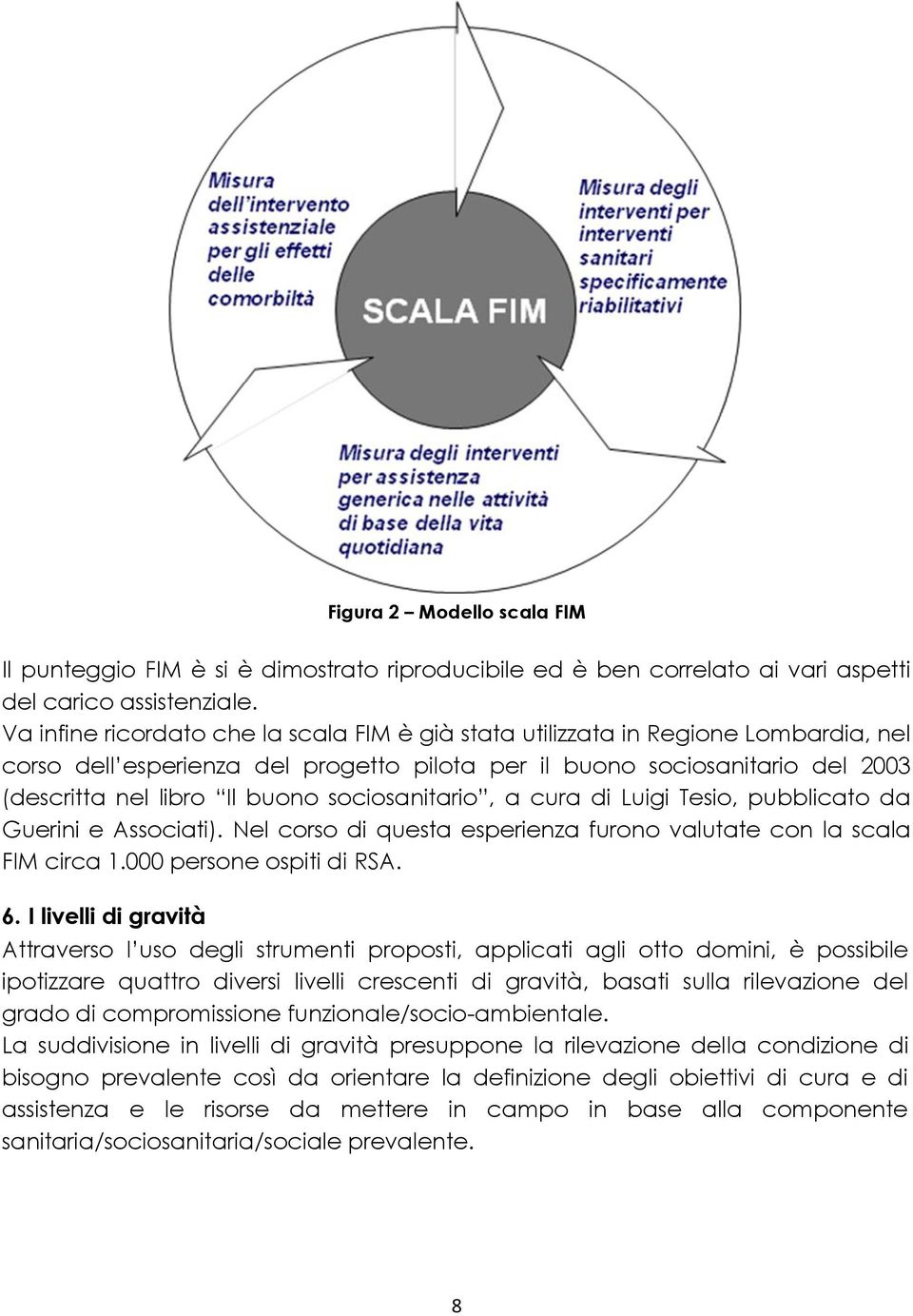 sociosanitario, a cura di Luigi Tesio, pubblicato da Guerini e Associati). Nel corso di questa esperienza furono valutate con la scala FIM circa 1.000 persone ospiti di RSA. 6.