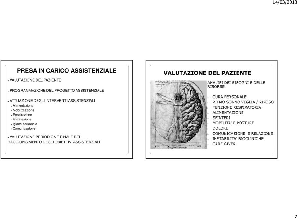 RAGGIUNGIMENTO DEGLI OBIETTIVI ASSISTENZIALI VALUTAZIONE DEL PAZIENTE ANALISI DEI BISOGNI E DELLE RISORSE: CURA PERSONALE RITMO SONNO