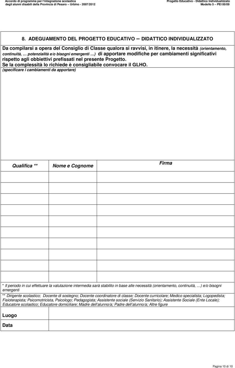 (specificare i cambiamenti da apportare) Qualifica ** Nome e Cognome Firma * Il periodo in cui effettuare la valutazione intermedia sarà stabilito in base alle necessità (orientamento, continuità, )