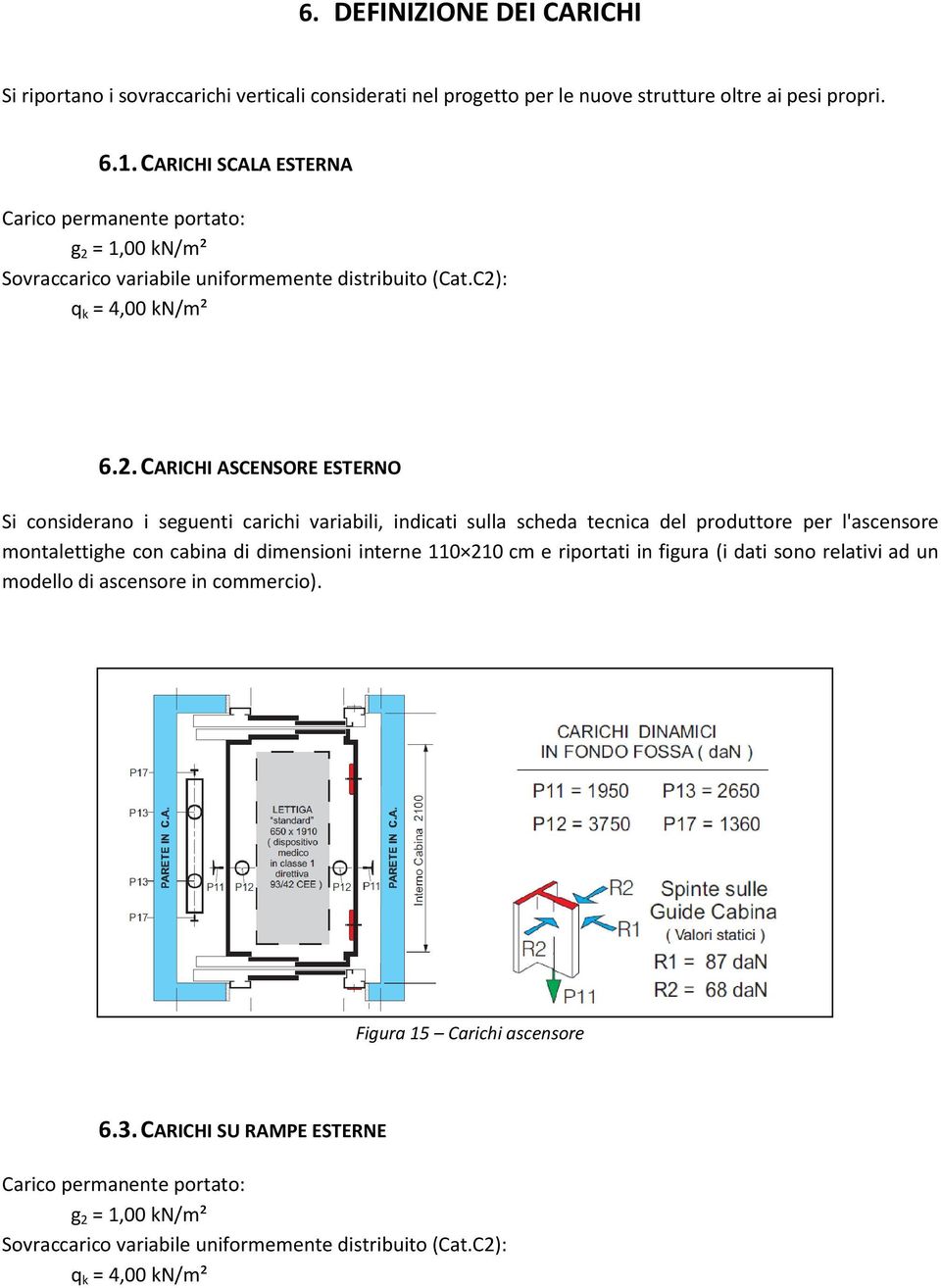 = 1,00 kn/m² Sovraccarico variabile uniformemente distribuito (Cat.C2)