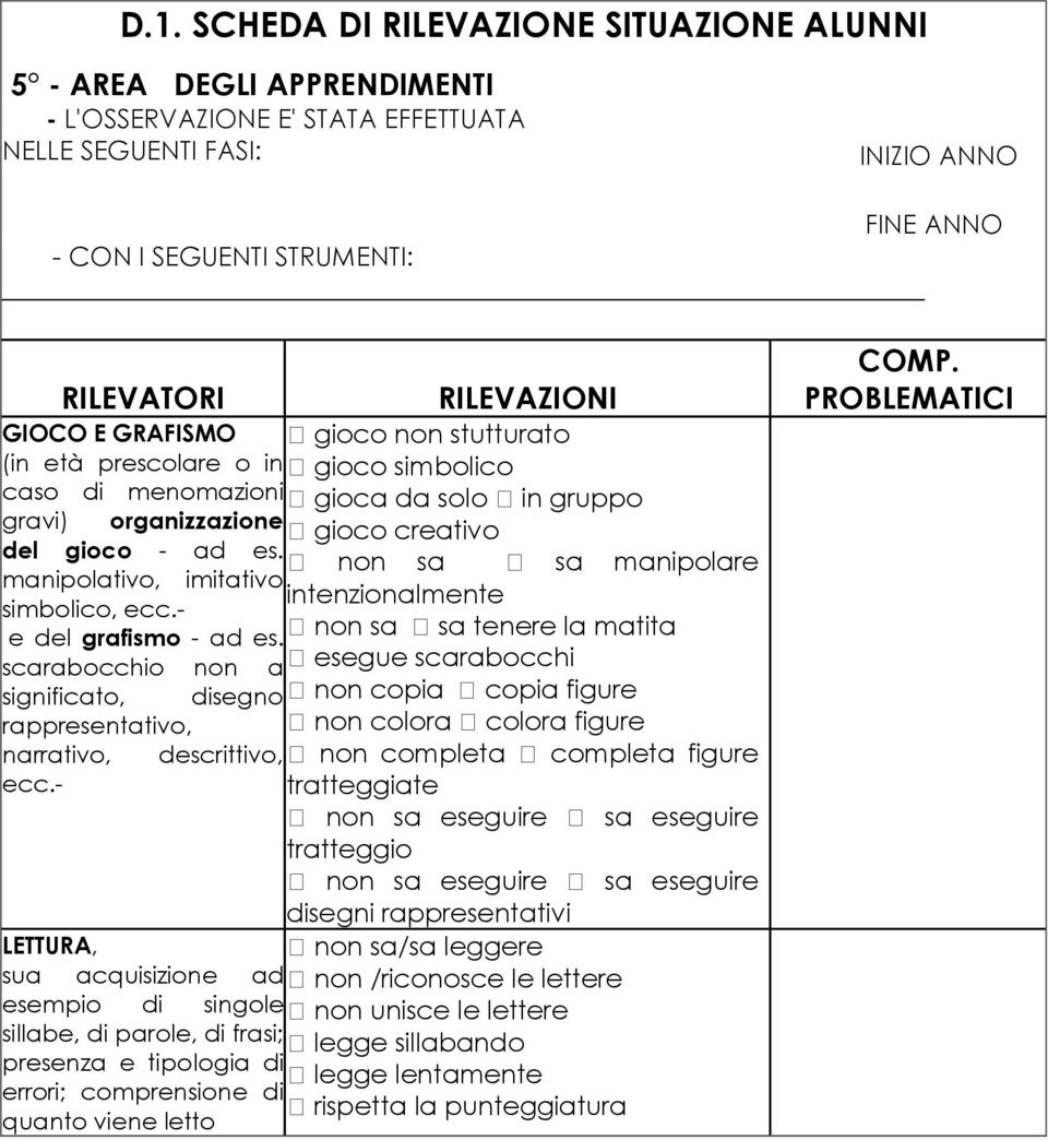 scarabocchio non a significato, disegno rappresentativo, narrativo, descrittivo, ecc.