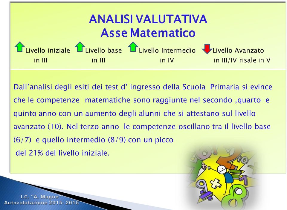 sono raggiunte nel secondo,quarto e quinto anno con un aumento degli alunni che si attestano sul livello avanzato (10).