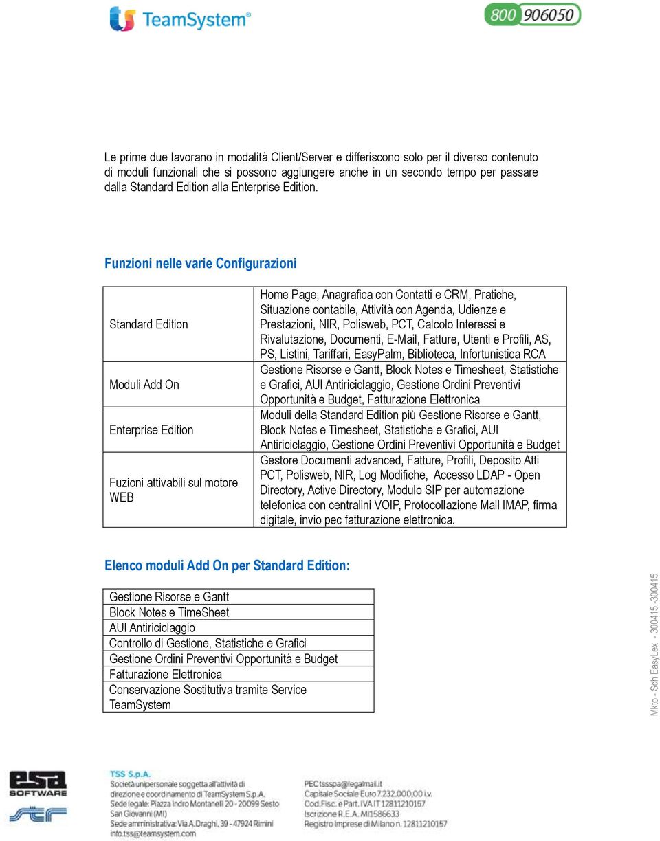 Funzioni nelle varie Configurazioni Standard Edition Moduli Add On Enterprise Edition Fuzioni attivabili sul motore WEB Home Page, Anagrafica con Contatti e CRM, Pratiche, Situazione contabile,