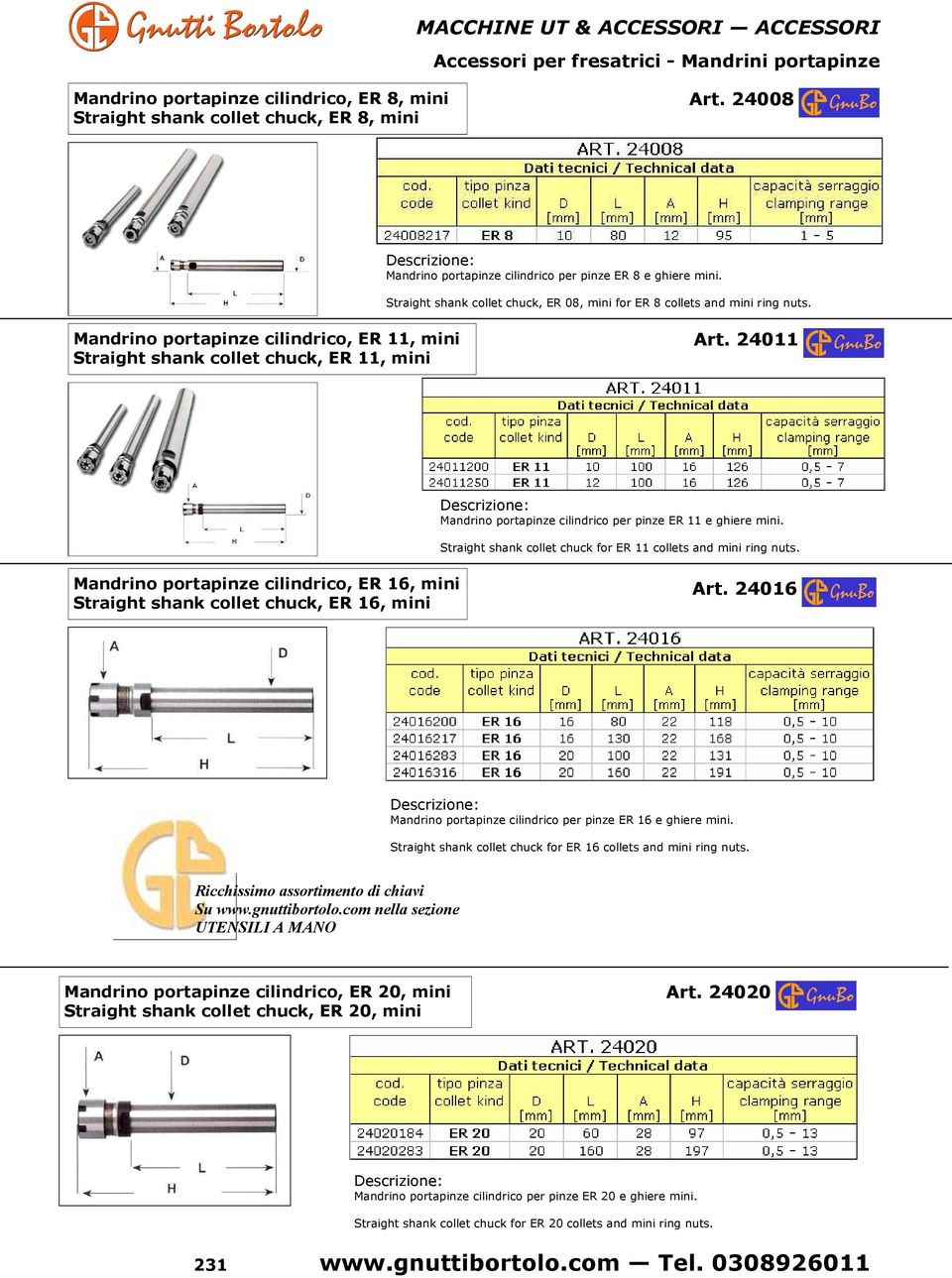 Mandrino portapinze cilindrico, ER 11, mini Straight shank collet chuck, ER 11, mini Art. 24011 Mandrino portapinze cilindrico per pinze ER 11 e ghiere mini.