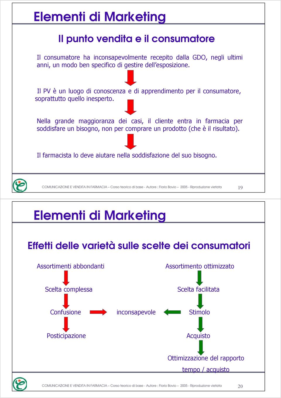 Nella grande maggioranza dei casi, il cliente entra in farmacia per soddisfare un bisogno, non per comprare un prodotto (che è il risultato).