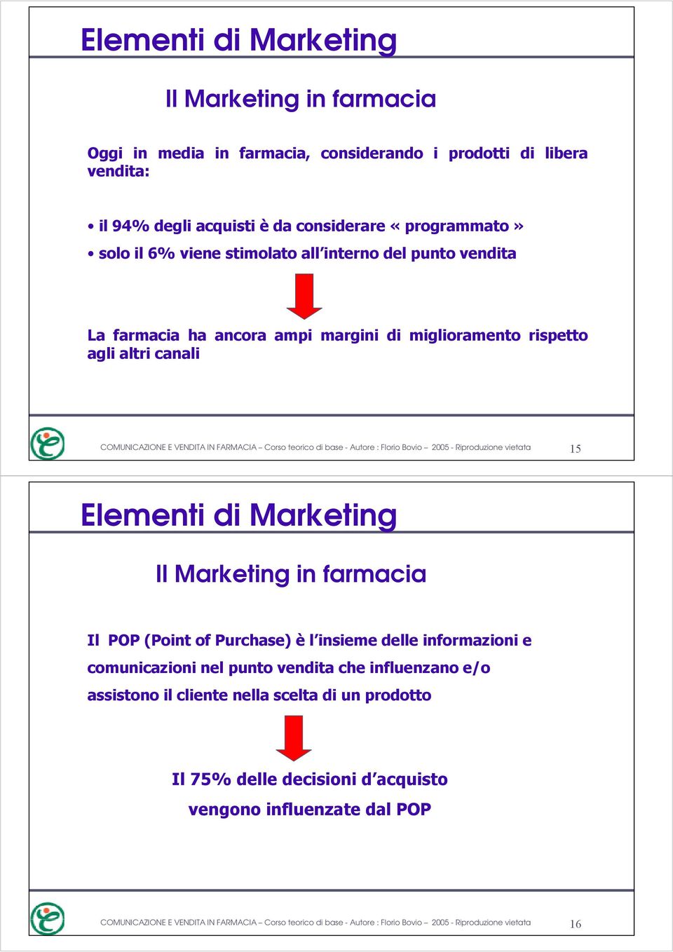 Riproduzione vietata 15 Elementi di Marketing Il Marketing in farmacia Il POP (Point of Purchase) è l insieme delle informazioni e comunicazioni nel punto vendita che influenzano e/o assistono il