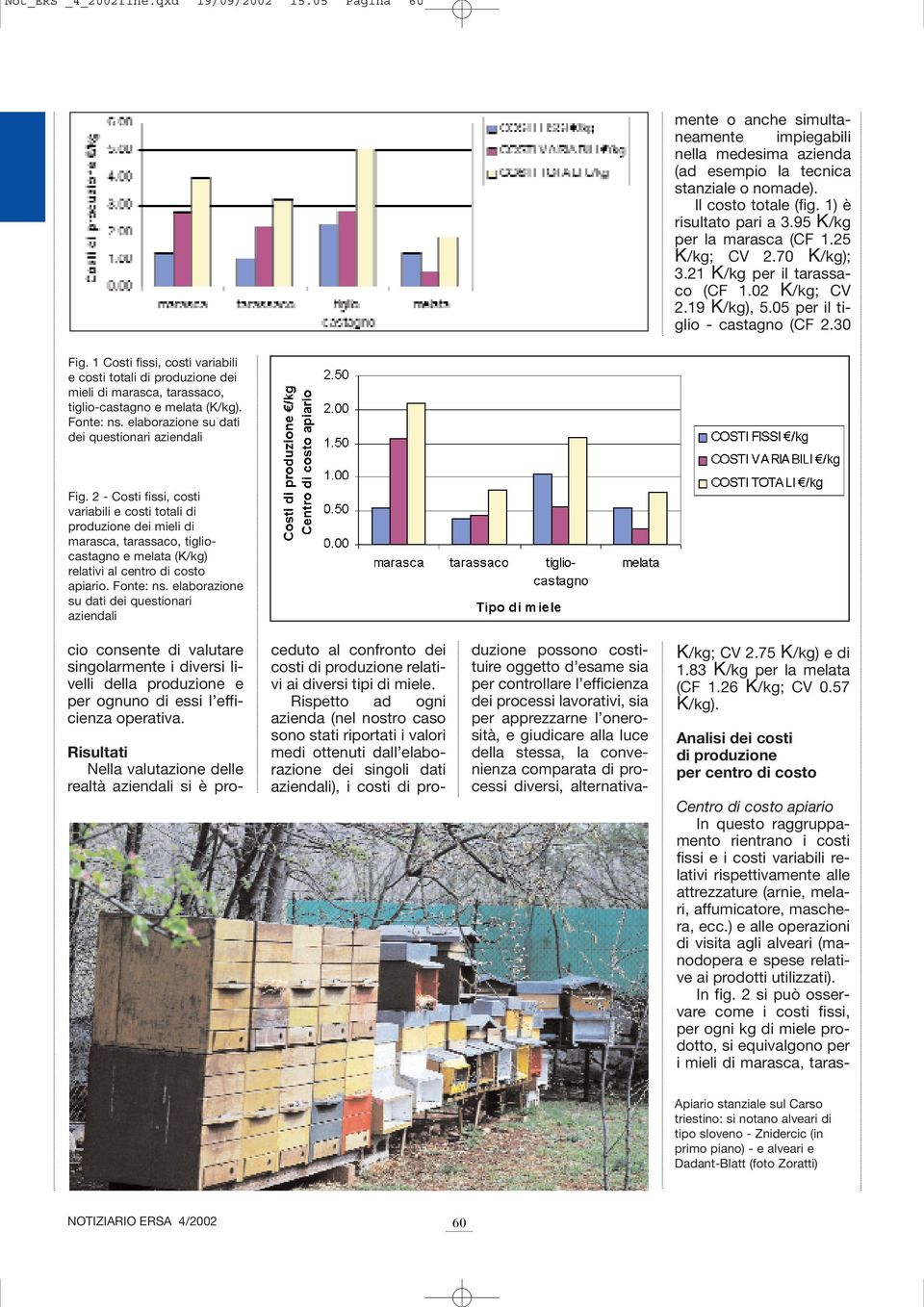 1 Costi fissi, costi variabili e costi totali di produzione dei mieli di marasca, tarassaco, tiglio-castagno. Fonte: ns. elaborazione su dati dei questionari aziendali Fig.