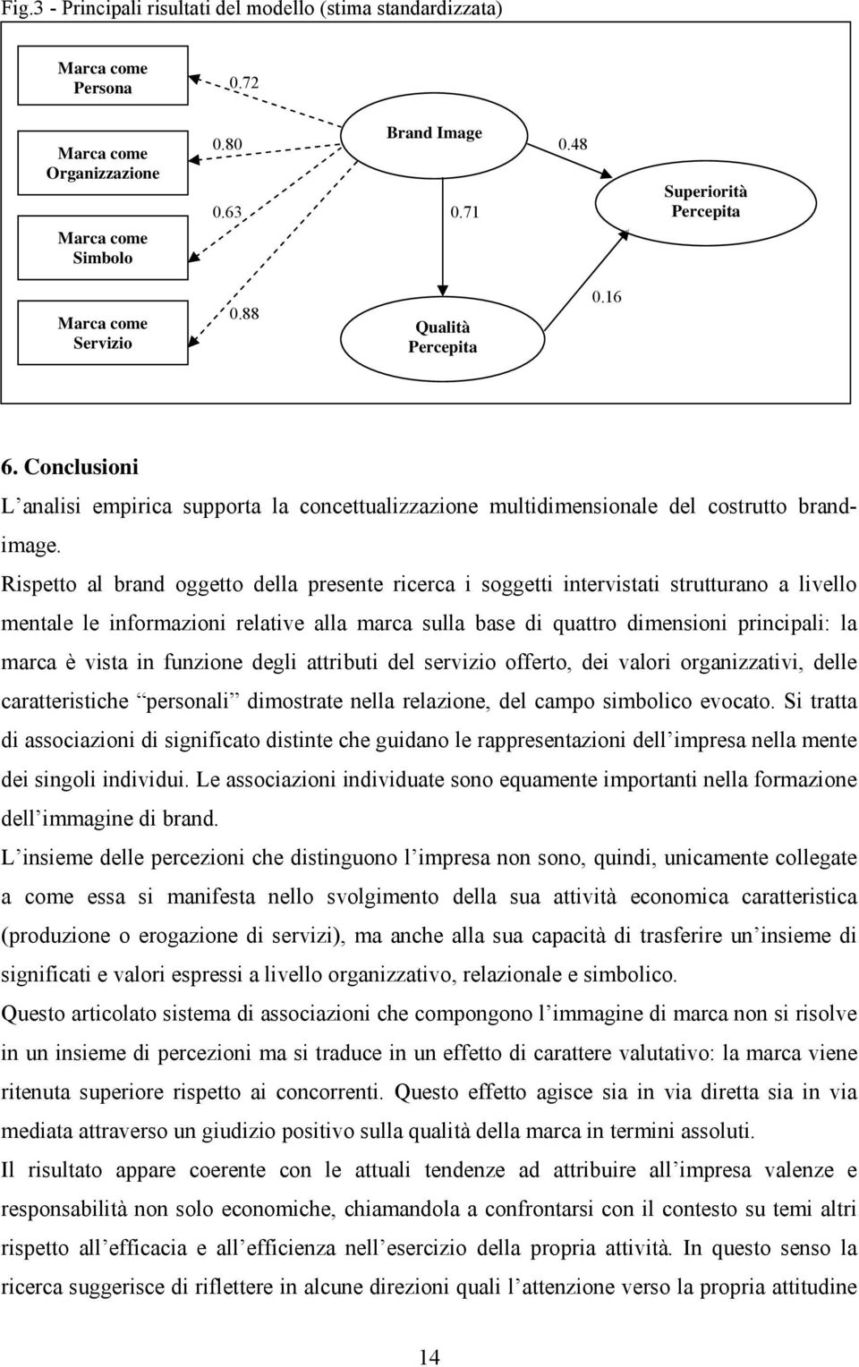 Rispetto al brand oggetto della presente ricerca i soggetti intervistati strutturano a livello mentale le informazioni relative alla marca sulla base di quattro dimensioni principali: la marca è