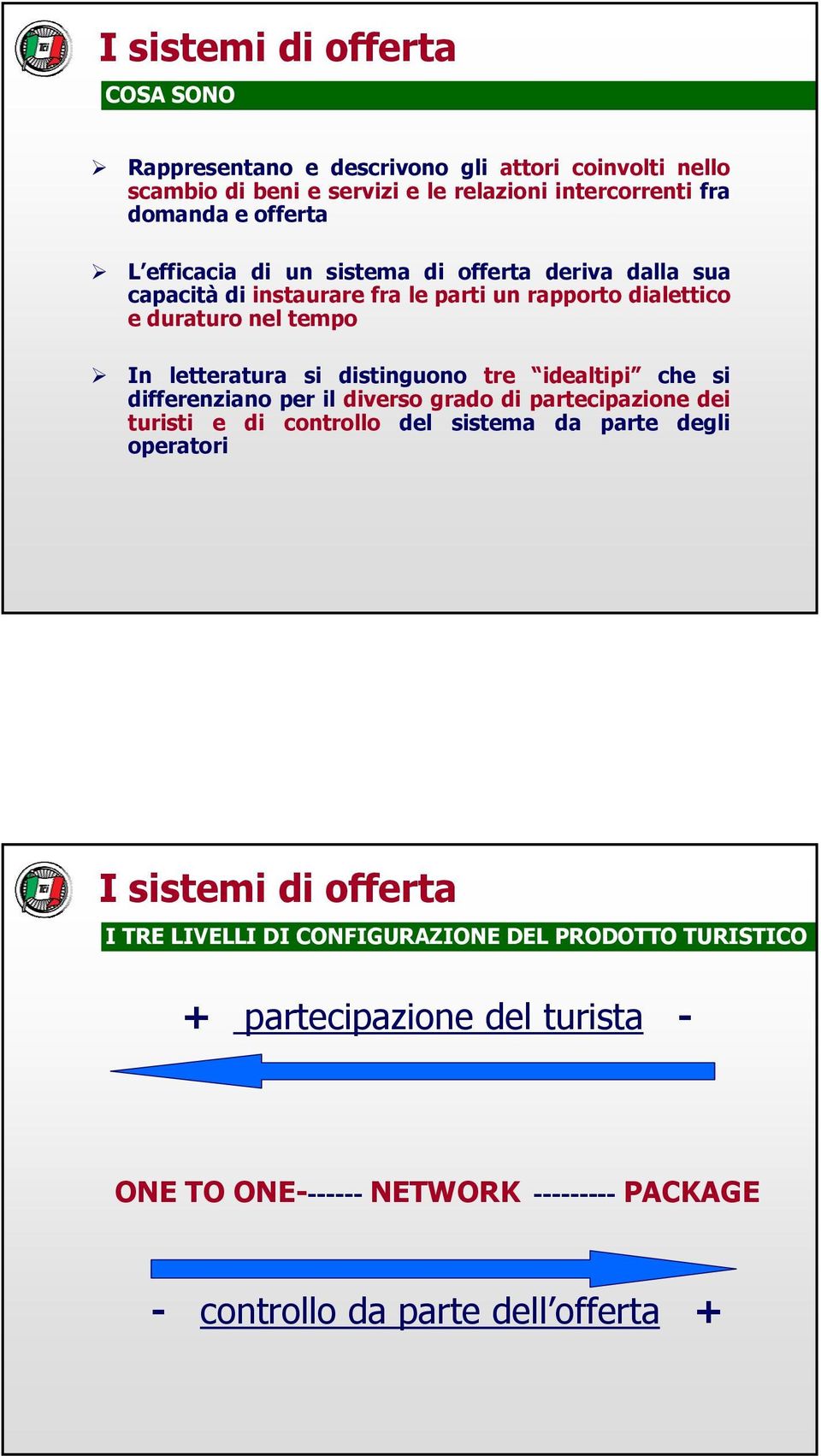 distinguono tre idealtipi che si differenziano per il diverso grado di partecipazione dei turisti e di controllo del sistema da parte degli operatori I sistemi di