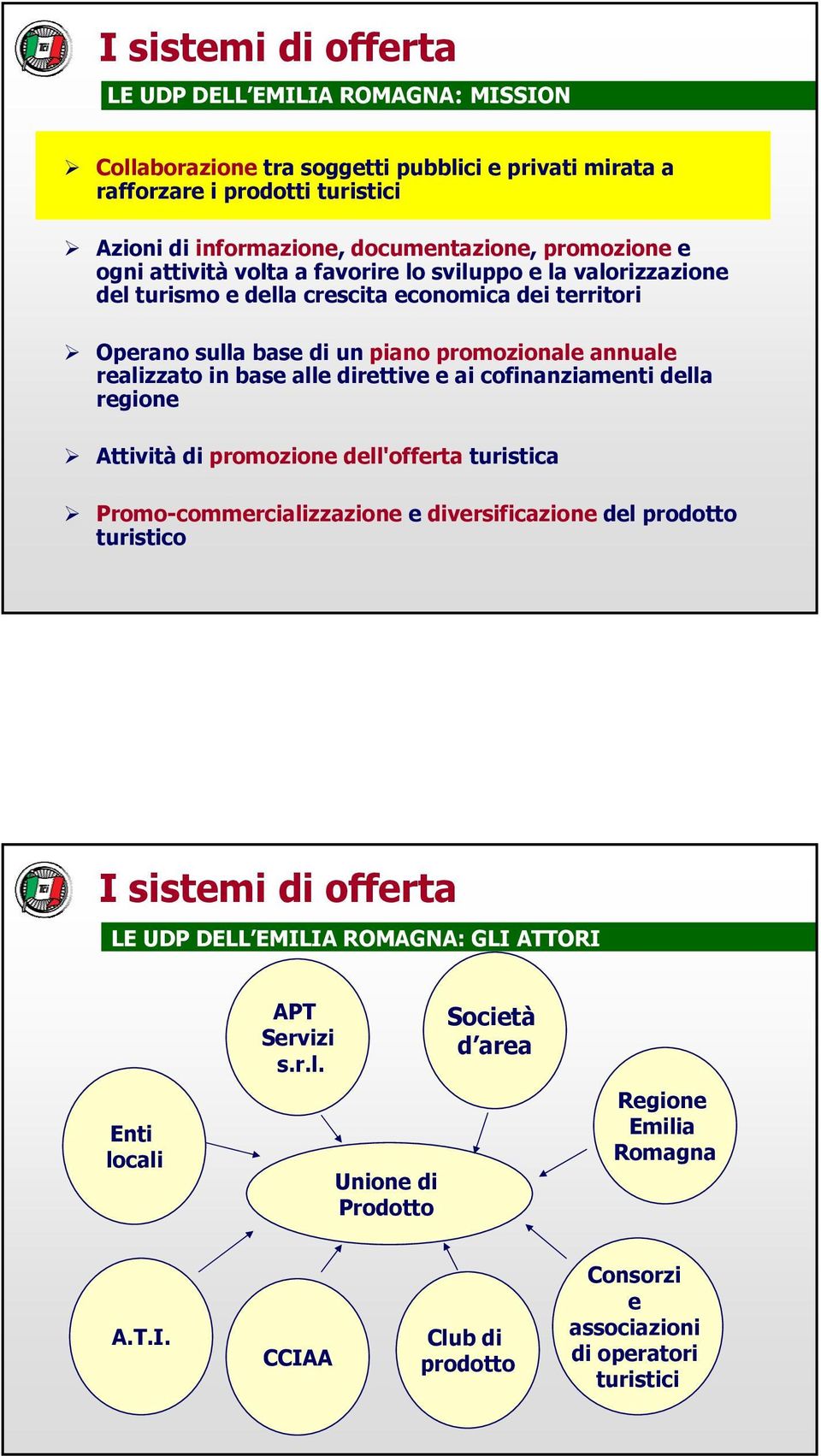 in base alle direttive e ai cofinanziamenti della regione Attività di promozione dell'offerta turistica Promo-commercializzazione e diversificazione del prodotto turistico I sistemi di offerta