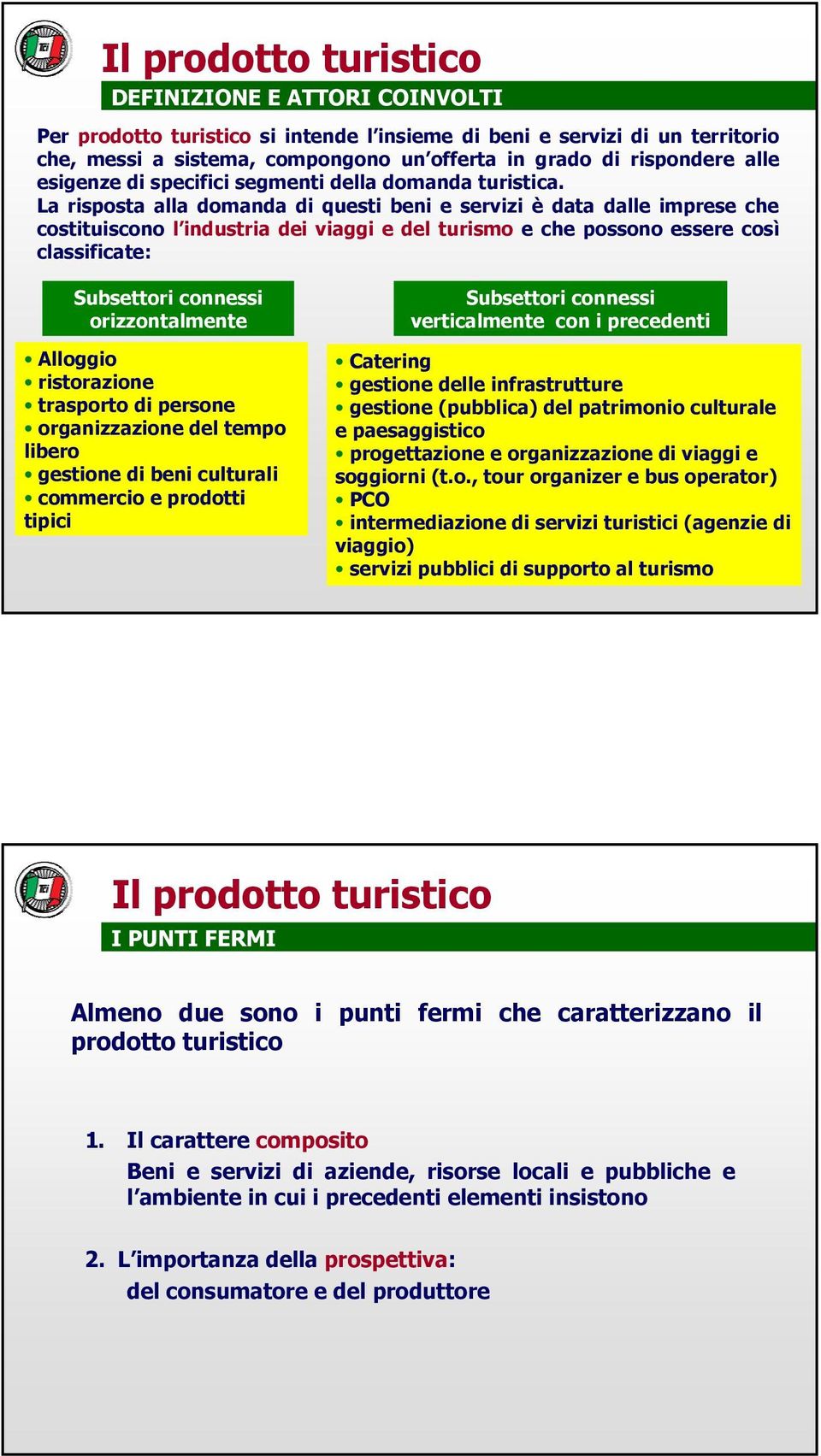 La risposta alla domanda di questi beni e servizi è data dalle imprese che costituiscono l industria dei viaggi e del turismo e che possono essere così classificate: Subsettori connessi