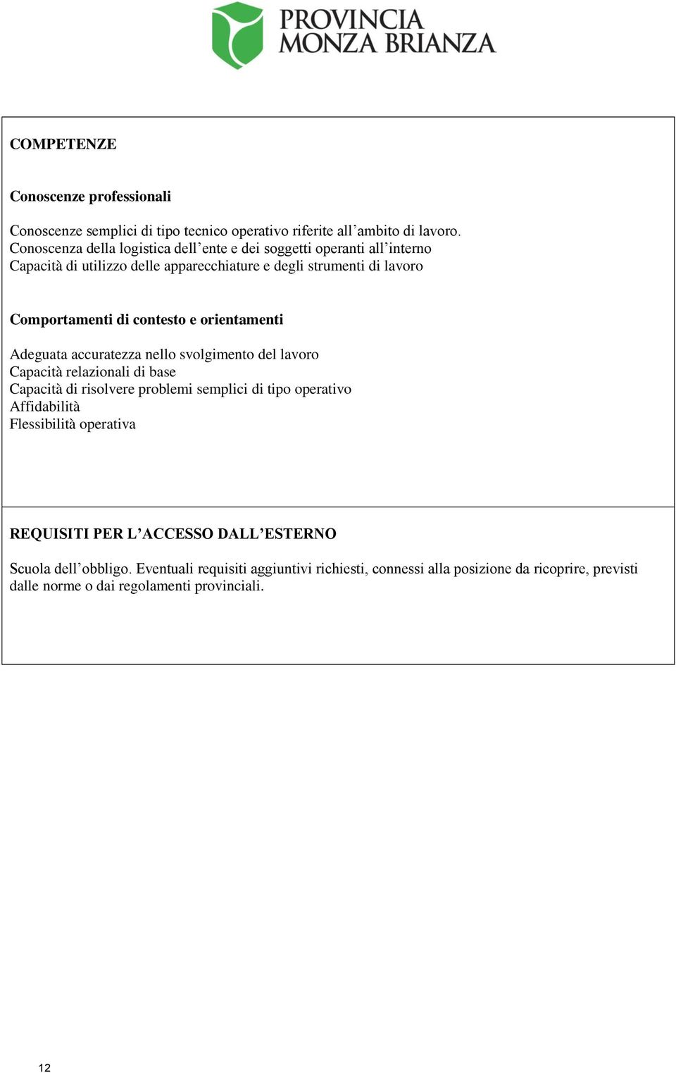 contesto e orientamenti Adeguata accuratezza nello svolgimento del lavoro Capacità relazionali di base Capacità di risolvere problemi semplici di tipo operativo