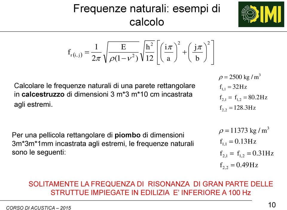 3Hz 3 Per una pellicola rettangolare di piombo di dimensioni 3m*3m*1mm incastrata agli estremi, le frequenze naturali sono le seguenti: f f f