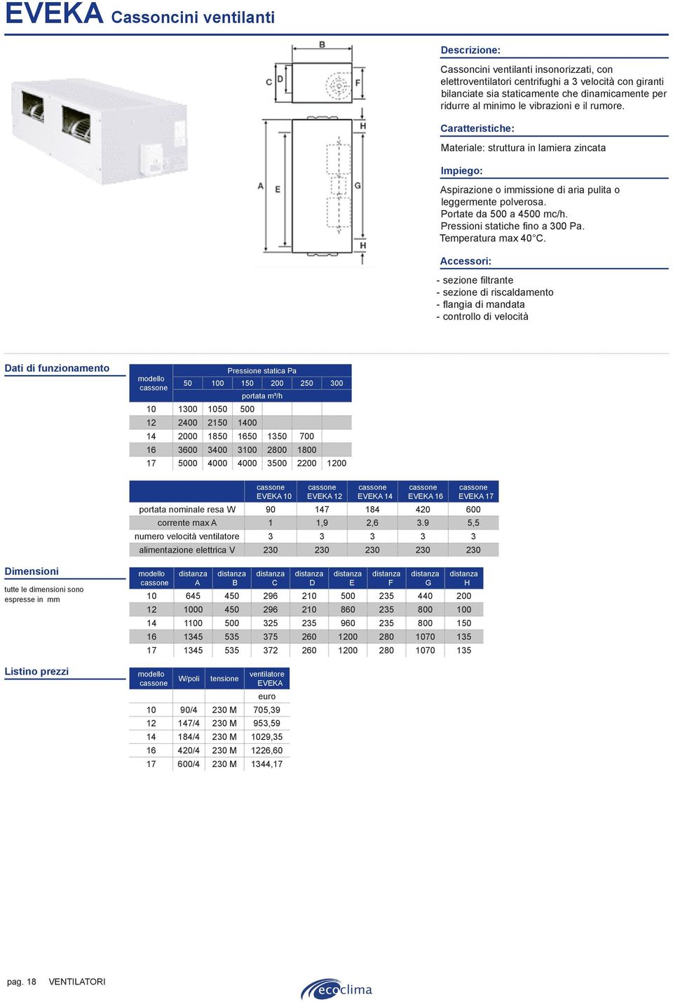 Pressioni statiche fino a 300 Pa. Temperatura max 40 C.