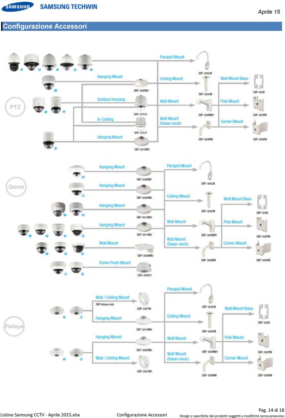 xlsx Configurazione Accessori Pag.