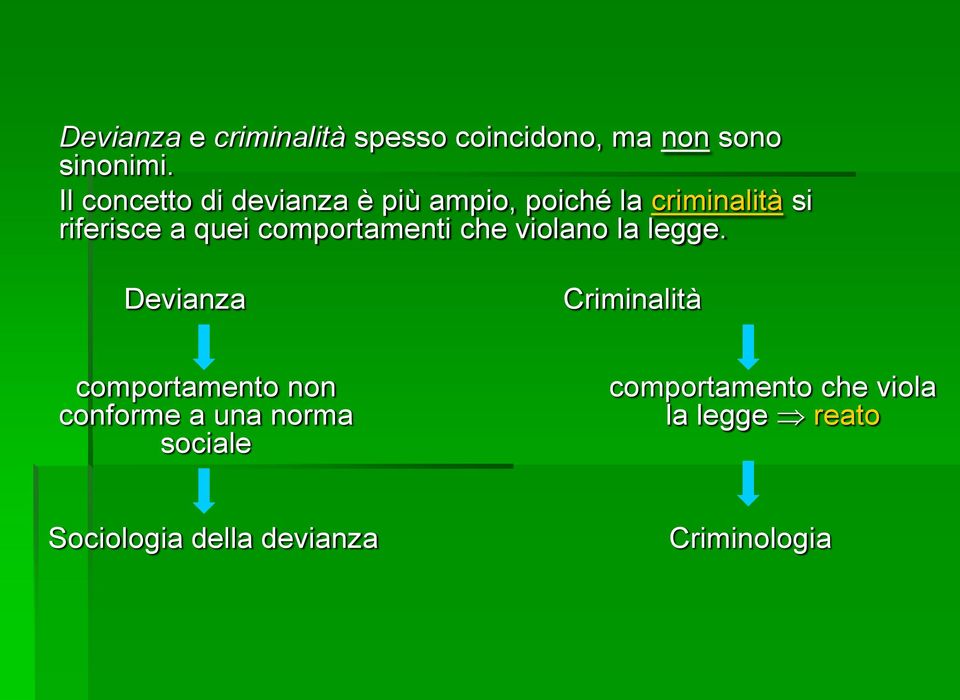 comportamenti che violano la legge.