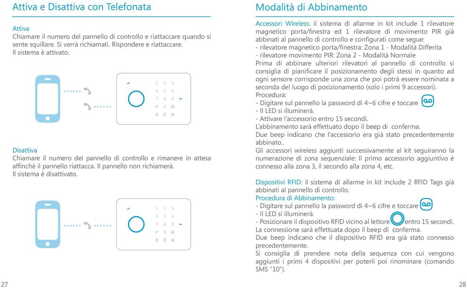 Modalità di Abbinamento Accessori Wireless: il sistema di allarme in kit include 1 rilevatore magnetico porta/finestra ed 1 rilevatore di movimento PIR già abbinati al pannello di controllo e