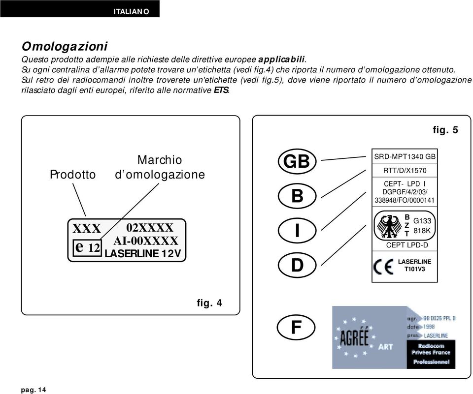 Sul retro dei radiocomandi inoltre troverete un'etichette (vedi fig.