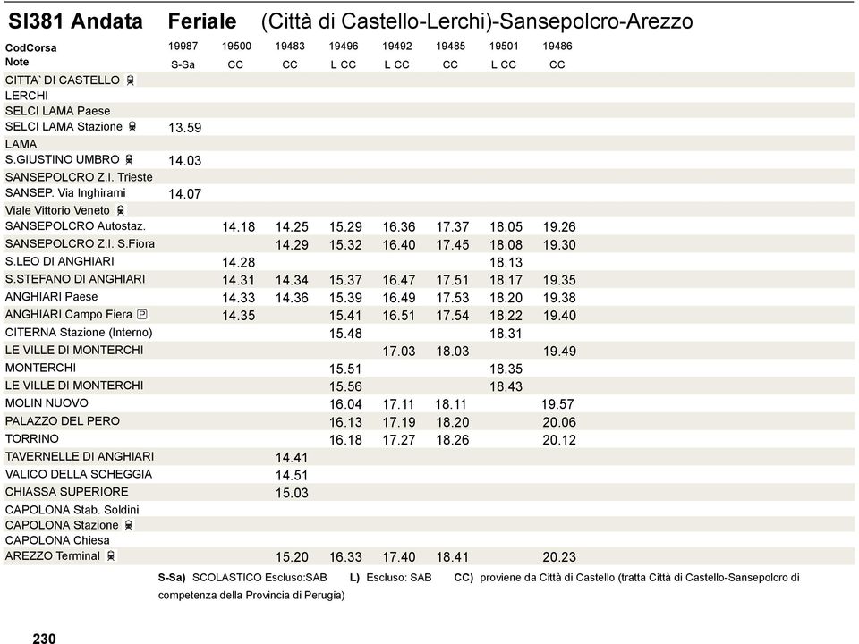 26 SANSEPOLCRO Z.I. S.Fiora 14.29 15.32 16.40 17.45 18.08 19.30 S.LEO DI ANGHIARI 14.28 18.13 S.STEFANO DI ANGHIARI 14.31 14.34 15.37 16.47 17.51 18.17 19.35 ANGHIARI Paese 14.33 14.36 15.39 16.49 17.