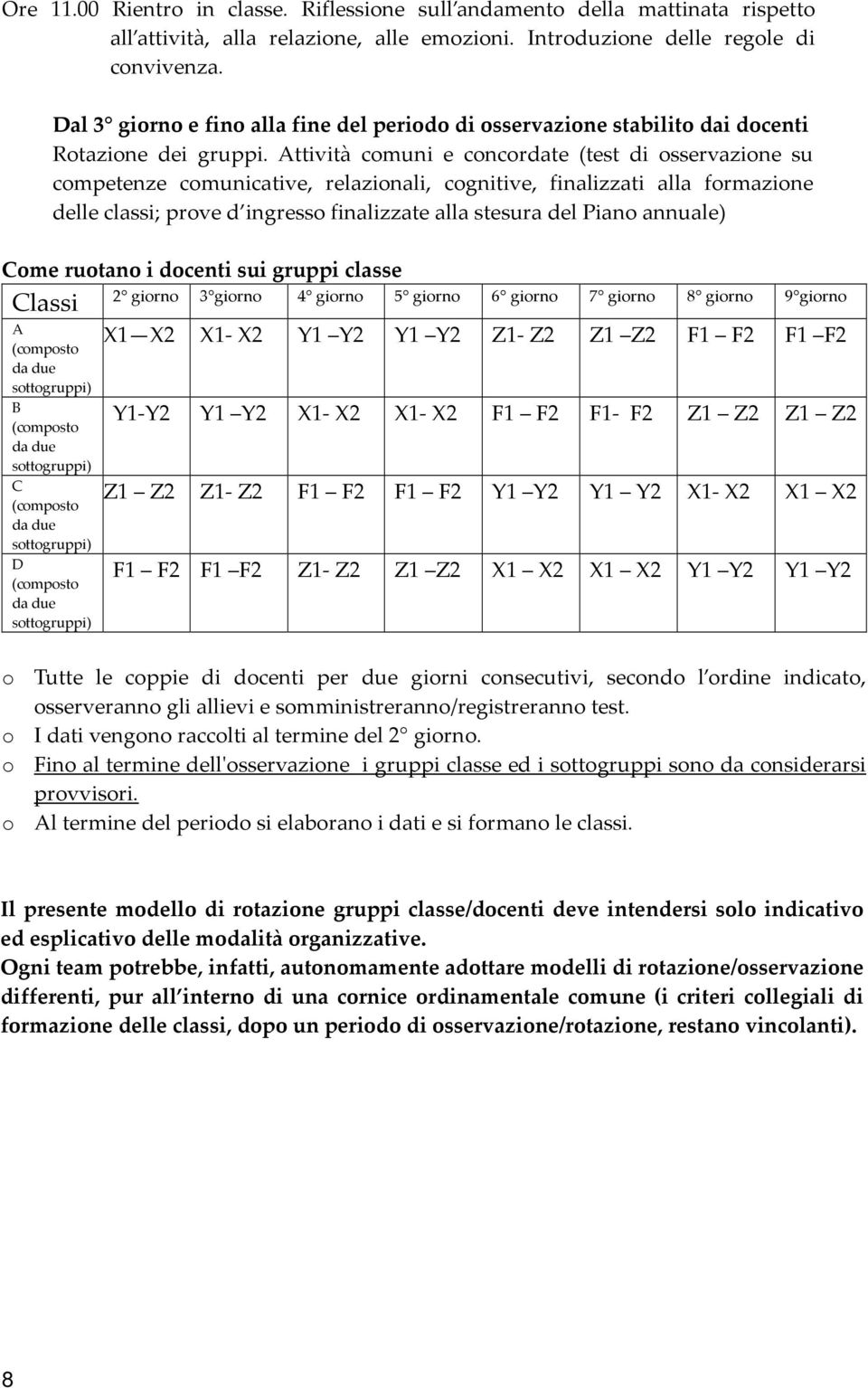 Attività comuni e concordate (test di osservazione su competenze comunicative, relazionali, cognitive, finalizzati alla formazione delle classi; prove d ingresso finalizzate alla stesura del Piano