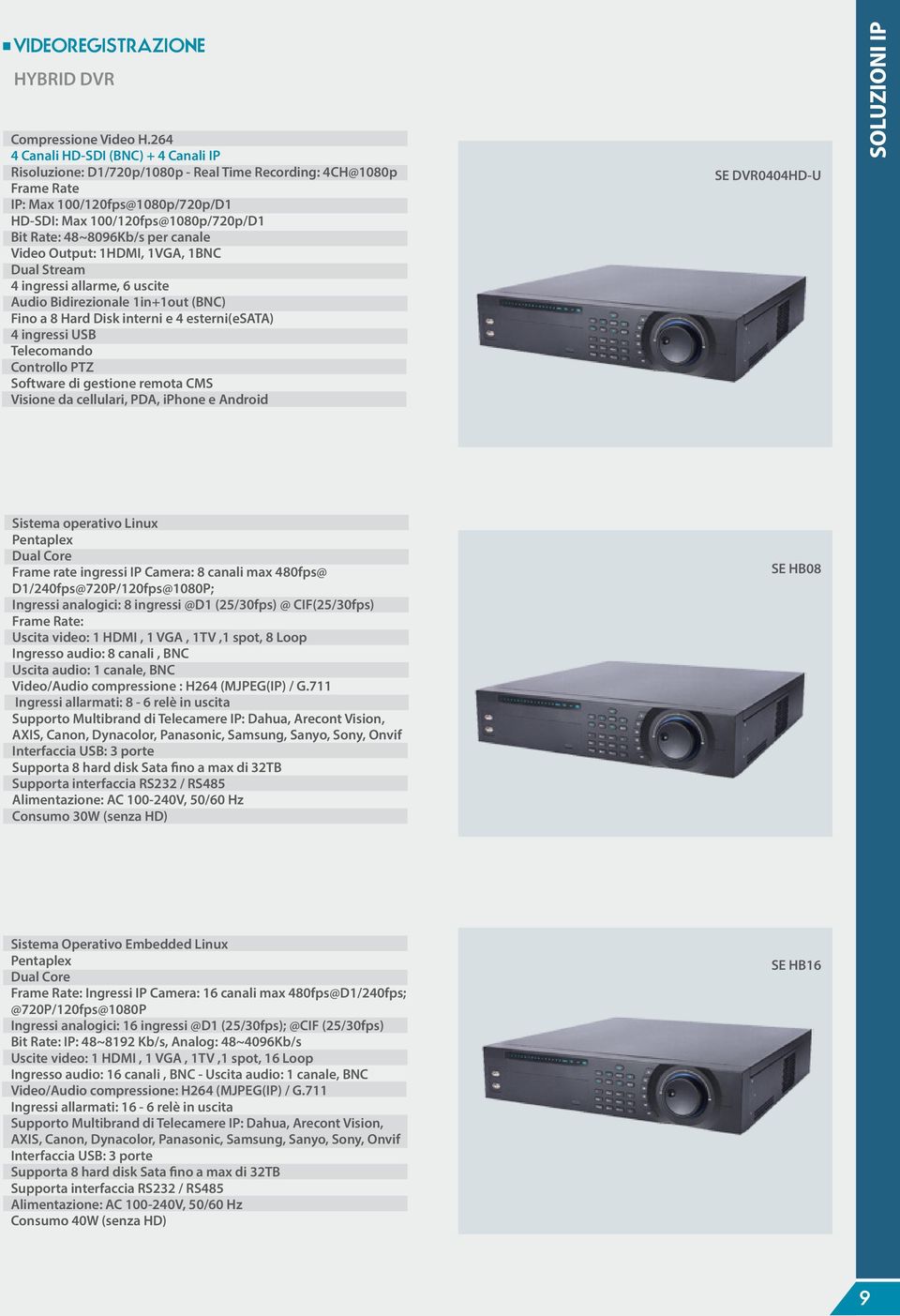 48~8096Kb/s per canale Video Output: 1HDMI, 1VGA, 1BNC Dual Stream 4 ingressi allarme, 6 uscite Audio Bidirezionale 1in+1out (BNC) Fino a 8 Hard Disk interni e 4 esterni(esata) 4 ingressi USB