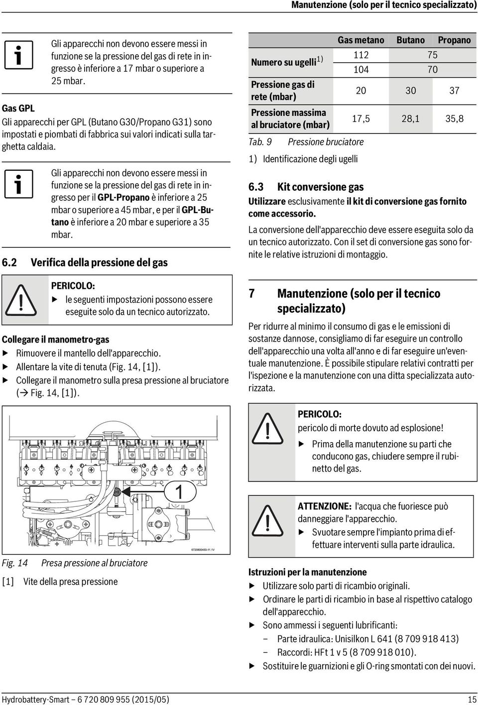 Gli apparecchi non devono essere messi in funzione se la pressione del gas di rete in ingresso per il GPL-Propano è inferiore a 25 mbar o superiore a 45 mbar, e per il GPL-Butano è inferiore a 20