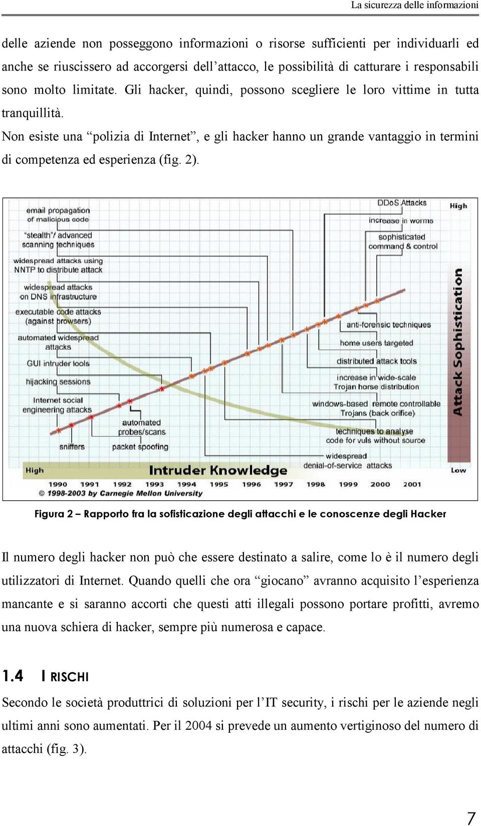 Non esiste una polizia di Internet, e gli hacker hanno un grande vantaggio in termini di competenza ed esperienza (fig. 2).