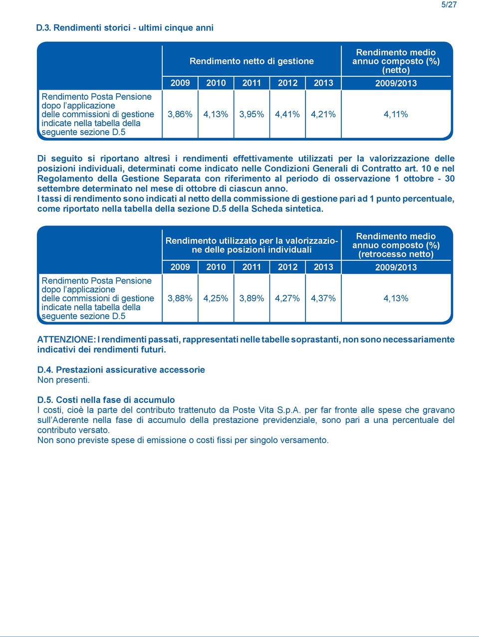 effettivamente utilizzati per la valorizzazione delle posizioni individuali, determinati come indicato nelle Condizioni Generali di Contratto art.