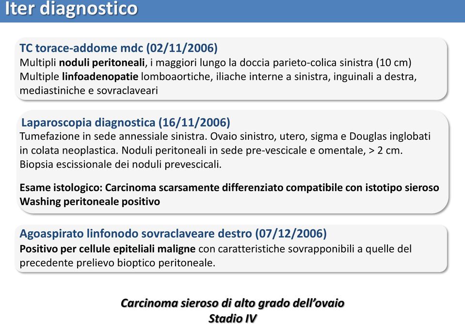 Ovaio sinistro, utero, sigma e Douglas inglobati in colata neoplastica. Noduli peritoneali in sede pre-vescicale e omentale, > 2 cm. Biopsia escissionale dei noduli prevescicali.