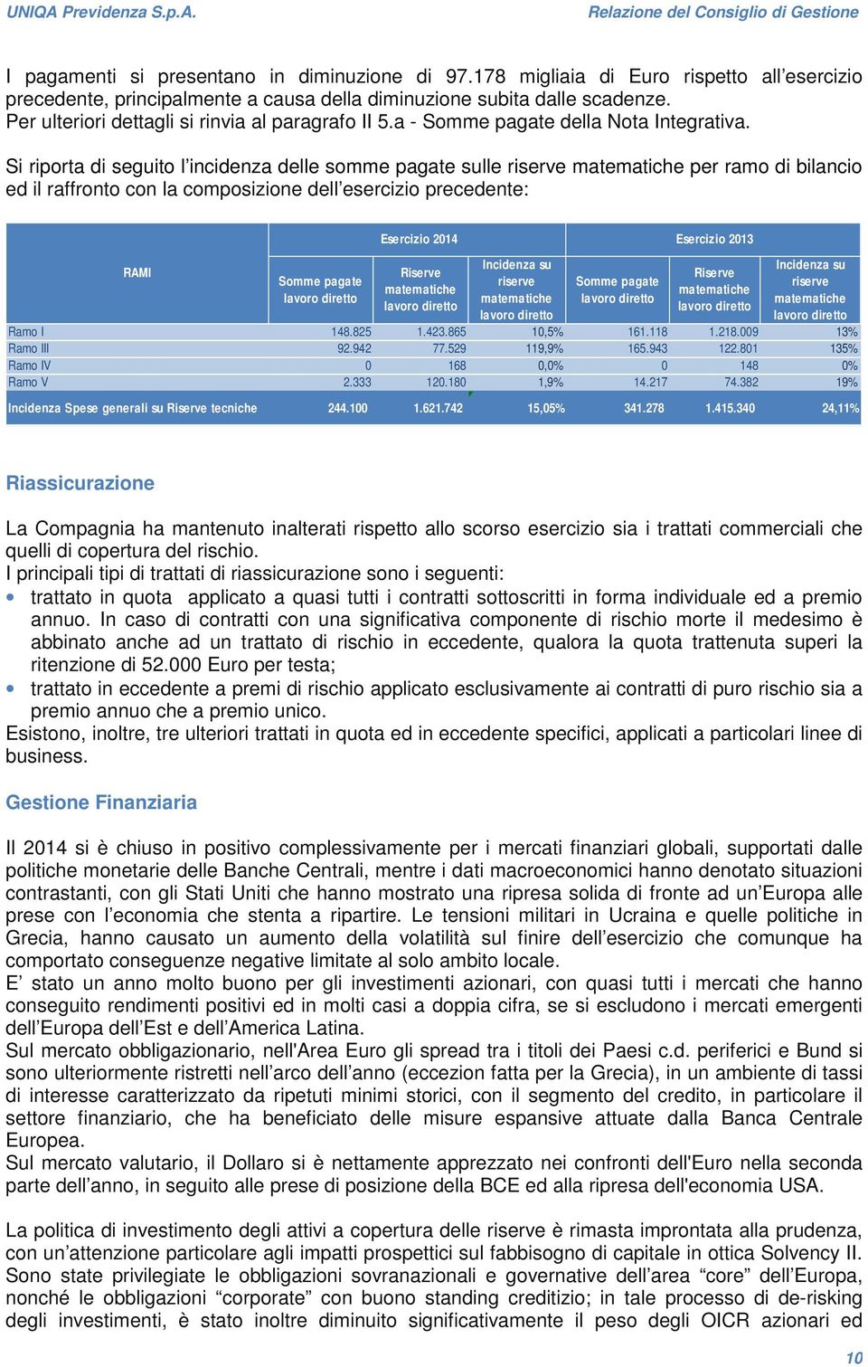 a - Somme pagate della Nota Integrativa.