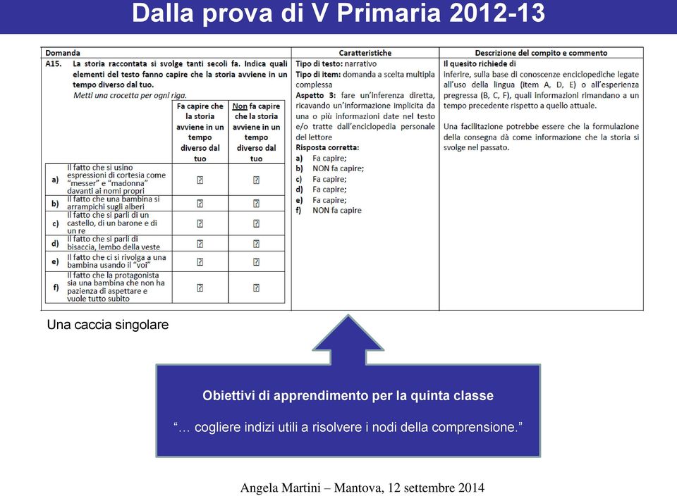 apprendimento per la quinta classe