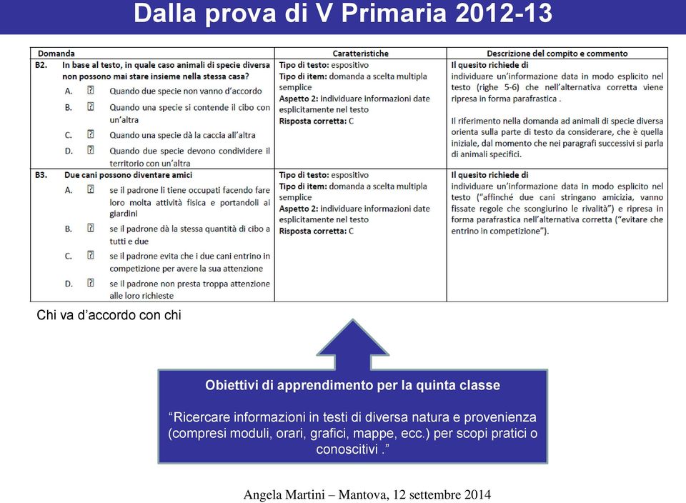 informazioni in testi di diversa natura e provenienza