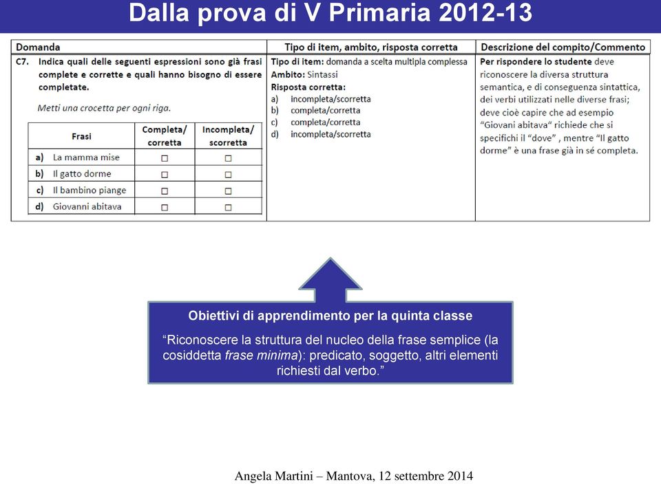 struttura del nucleo della frase semplice (la cosiddetta