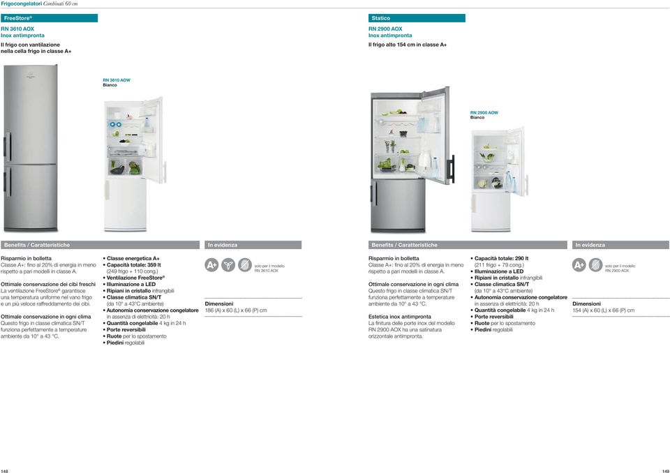 Ottimale conservazione in ogni clima Questo frigo in classe climatica SN/T funziona perfettamente a temperature ambiente da 10 a 43 C.