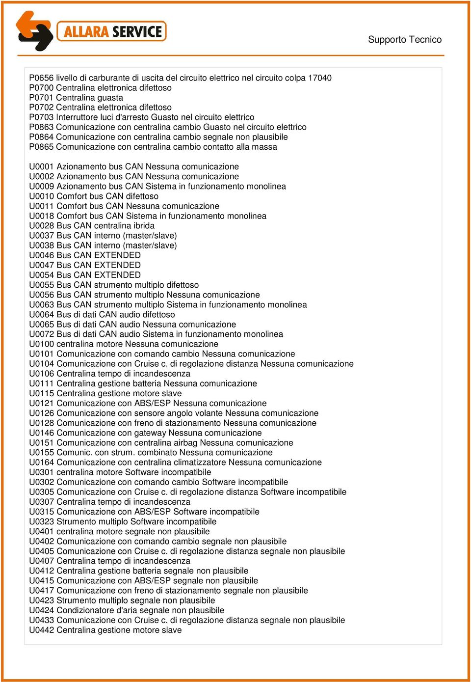 P0865 Comunicazione con centralina cambio contatto alla massa U0001 Azionamento bus CAN Nessuna comunicazione U0002 Azionamento bus CAN Nessuna comunicazione U0009 Azionamento bus CAN Sistema in