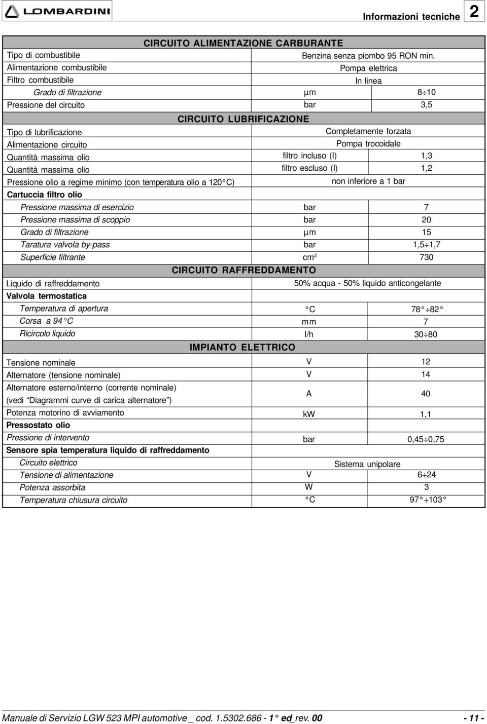 Completamente forzata Pompa trocoidale filtro incluso (I) filtro escluso (I) 1,3 1,2 Pressione olio a regime minimo (con temperatura olio a 120 C) Cartuccia filtro olio Pressione massima di esercizio