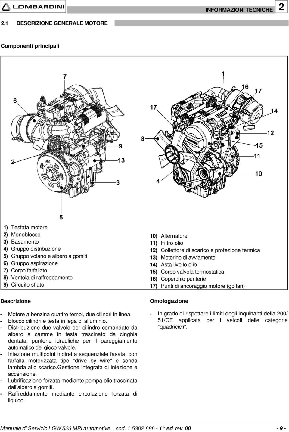 8) Ventola di raffreddamento 9) Circuito sfiato Descrizione - Motore a benzina quattro tempi, due cilindri in linea. - Blocco cilindri e testa in lega di alluminio.