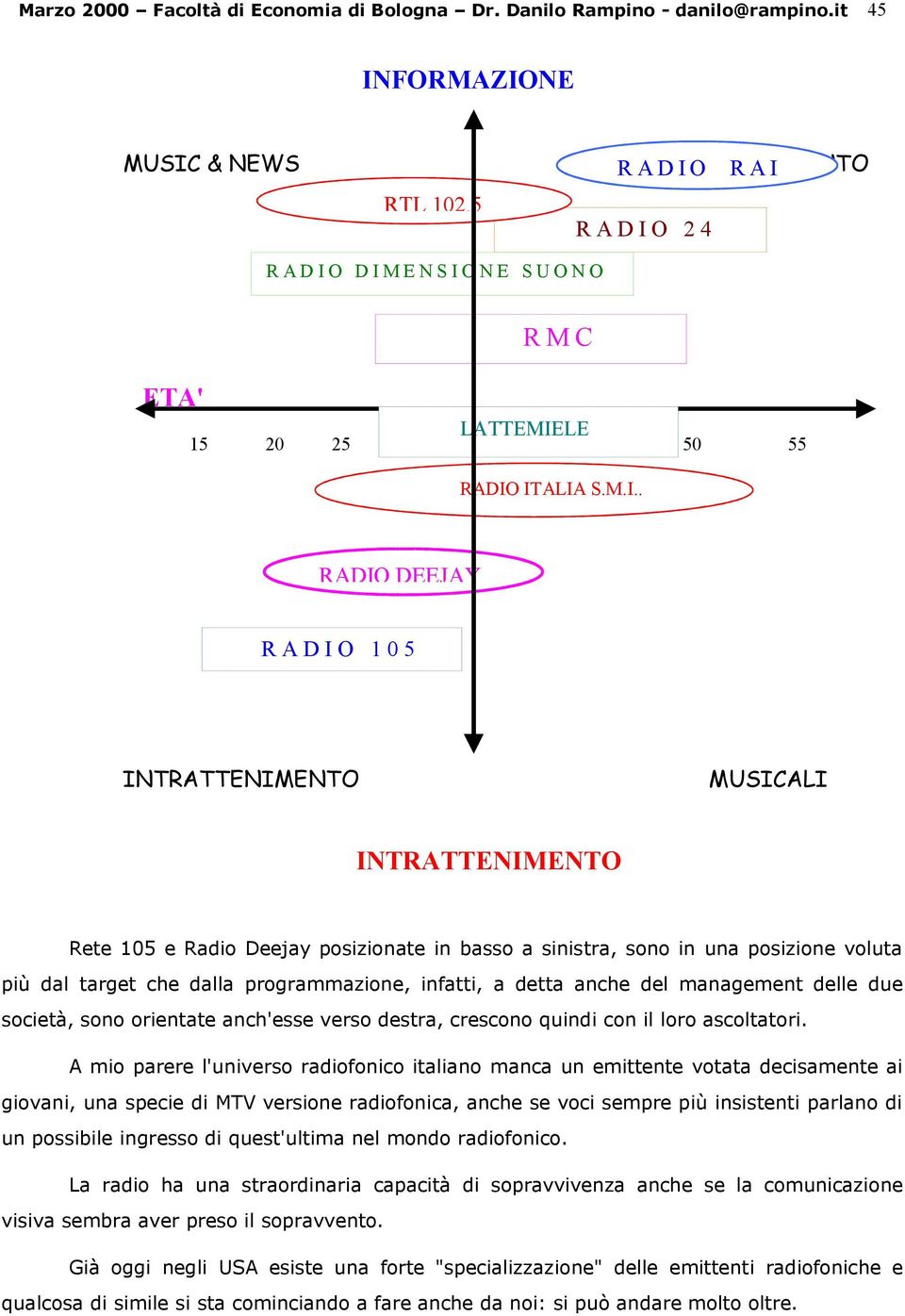 a detta anche del management delle due società, sono orientate anch'esse verso destra, crescono quindi con il loro ascoltatori.