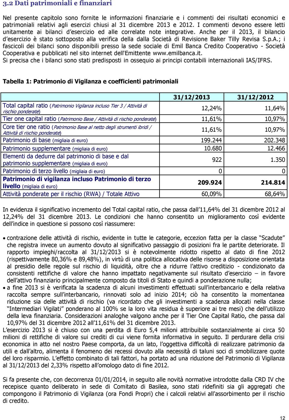 Anche per il 2013, il bilancio d esercizio è stato sottoposto alla verifica della dalla Società di Revisione Baker Tilly Revisa S.p.A.; i fascicoli dei bilanci sono disponibili presso la sede sociale di Emil Banca Credito Cooperativo - Società Cooperativa e pubblicati nel sito internet dell'emittente www.