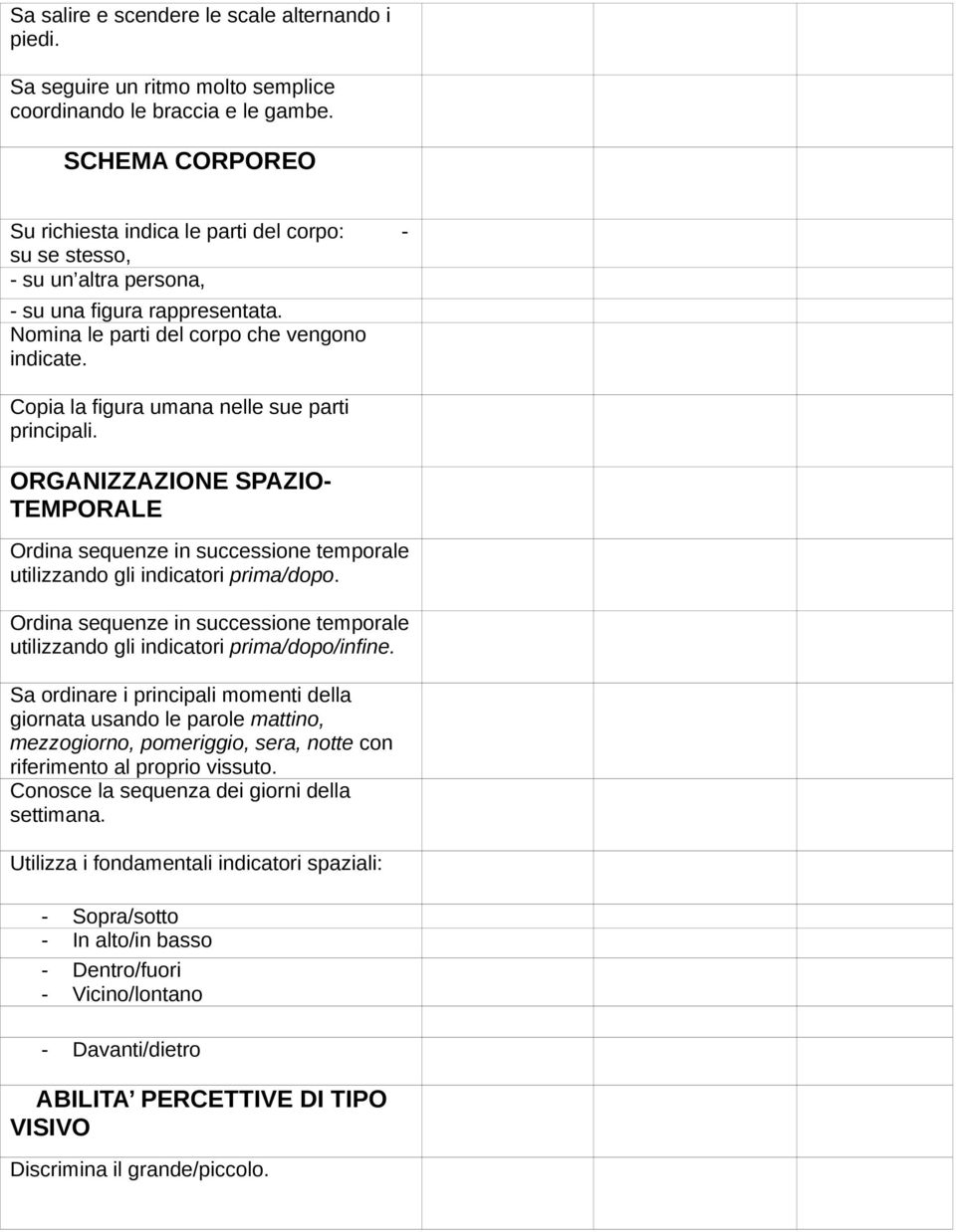 Copia la figura umana nelle sue parti principali. ORGANIZZAZIONE SPAZIO- TEMPORALE Ordina sequenze in successione temporale utilizzando gli indicatori prima/dopo.