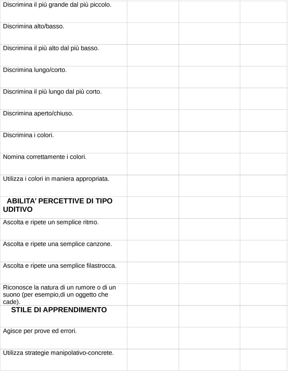 Utilizza i colori in maniera appropriata. ABILITA PERCETTIVE DI TIPO UDITIVO Ascolta e ripete un semplice ritmo. Ascolta e ripete una semplice canzone.