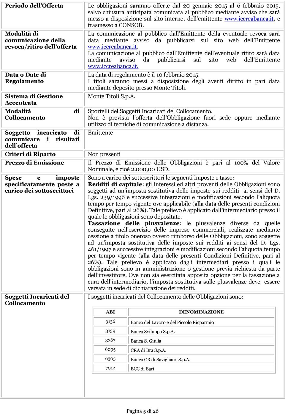 Modalità di comunicazione della revoca/ritiro dell offerta Data o Date di Regolamento Sistema di Gestione Accentrata Modalità Collocamento di Soggetto incaricato di comunicare i risultati dell