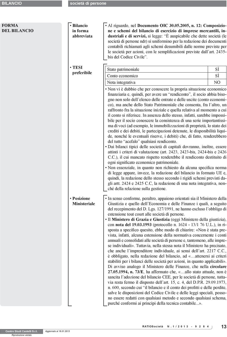 contabili richiamati agli schemi desumibili dalle norme previste per le società per azioni, con le semplificazioni previste dall art. 2435- bis del Codice Civile.