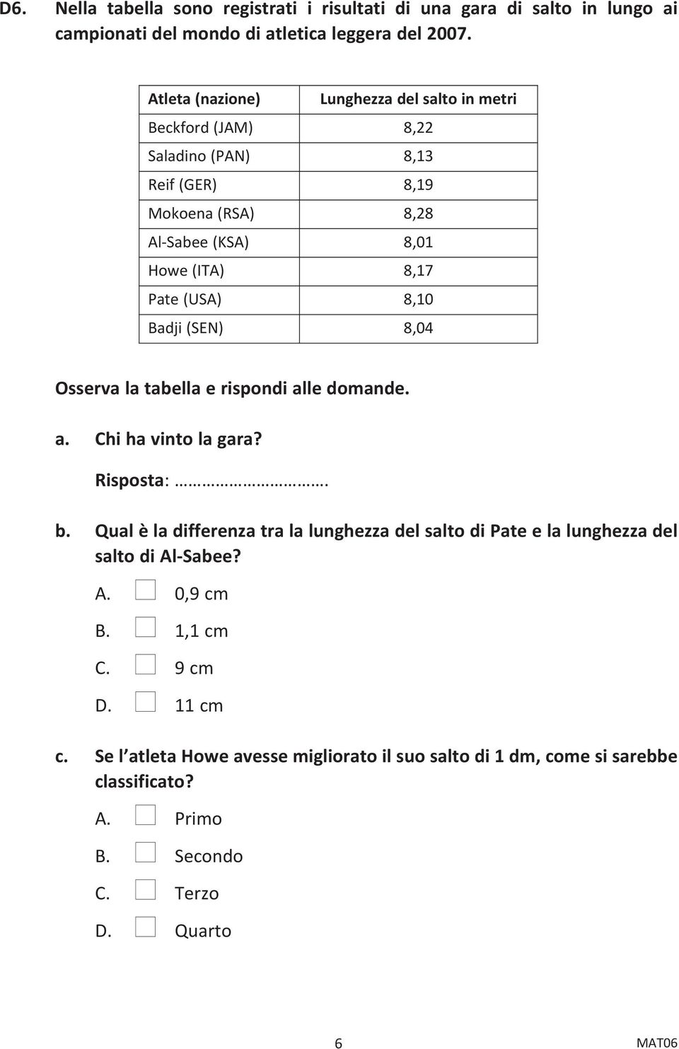 8,10 Badji (SEN) 8,04 Osserva la tabella e rispondi alle domande. a. Chi ha vinto la gara? Risposta:. b.