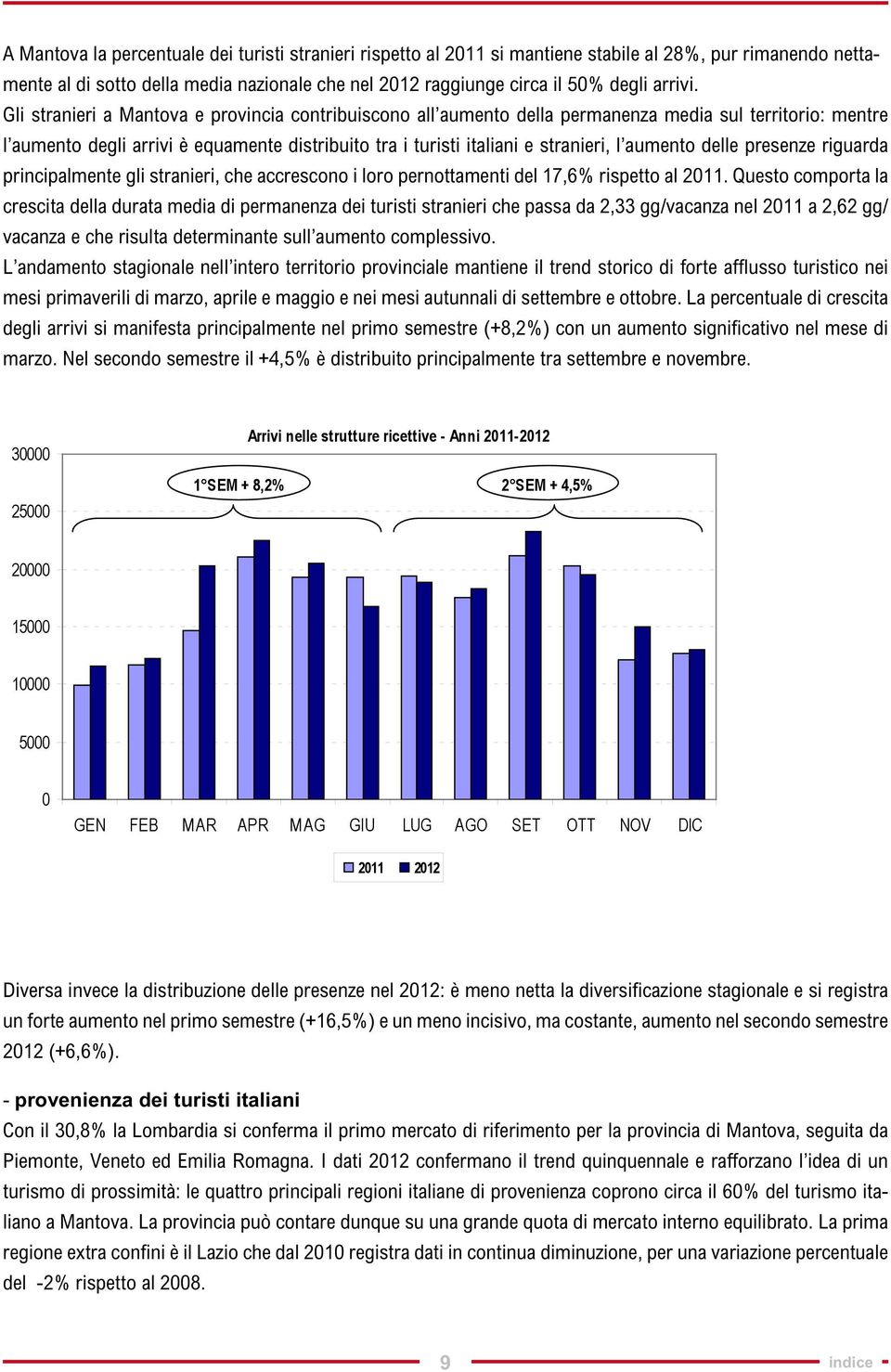 aumento delle presenze riguarda principalmente gli stranieri, che accrescono i loro pernottamenti del 17,6% rispetto al 2011.