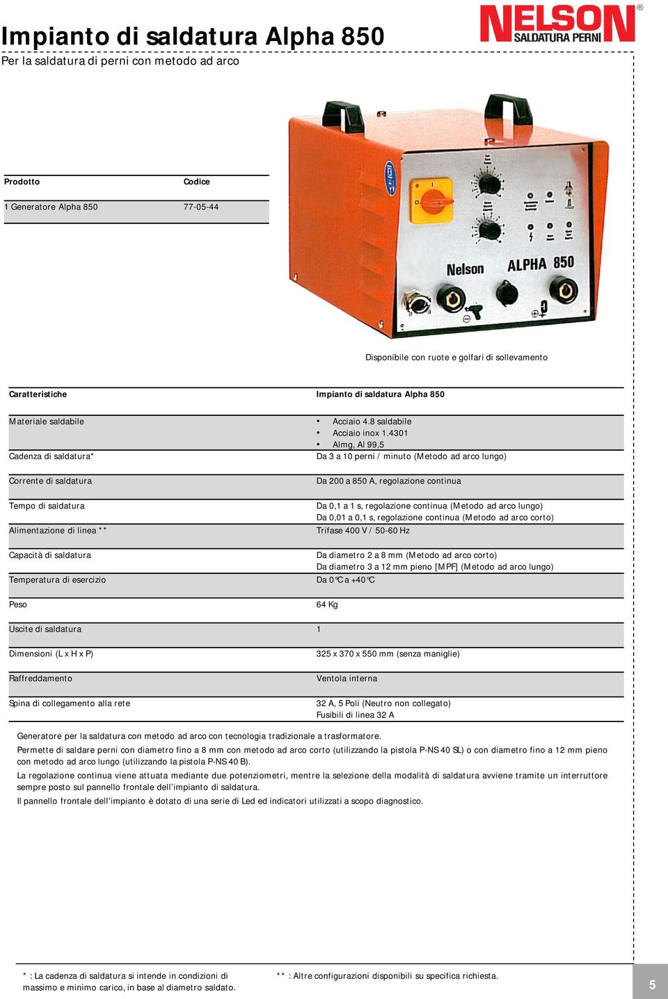 4301 Almg, Al 99,5 Cadenza di saldatura* Da 3 a 10 perni / minuto (Metodo ad arco lungo) Corrente di saldatura Tempo di saldatura Alimentazione di linea ** Capacità di saldatura Da 200 a 850 A,